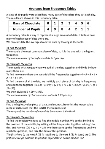Averages from frequency table notes.docx