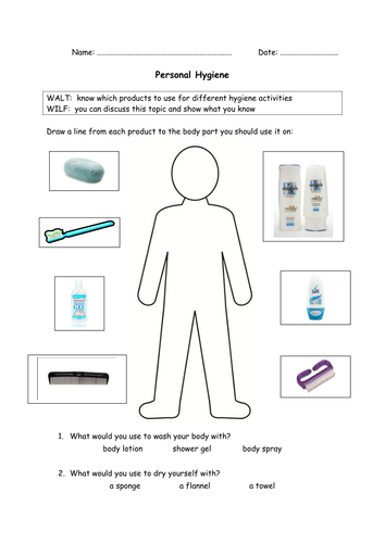 personal hygiene products teaching resources