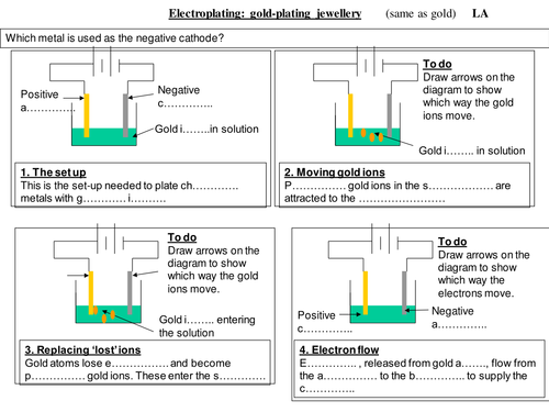 ppt, 100 KB