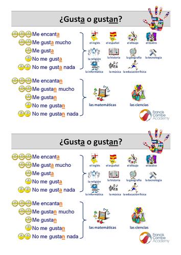 In School - KS3 Spanish Mira 1 Unit 2 | Teaching Resources