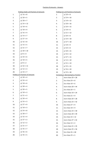 fractions of amounts 4 levels plus answer sheets teaching resources