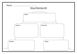 story writing ks2 planning