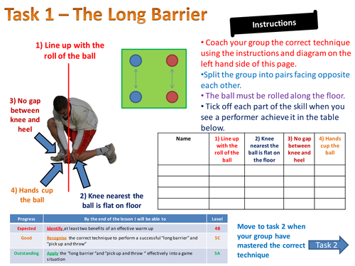 long-barrier-ks3-pe-teaching-cards-teaching-resources