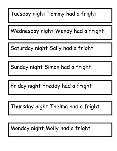 Days of the Week: Powerpoint and activities | Teaching Resources