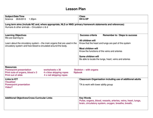 Science - Circulation year 3 | Teaching Resources