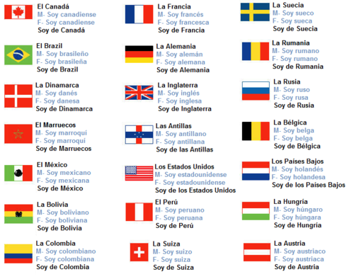 Países y Nacionalidades/Countries and nationalitie ...