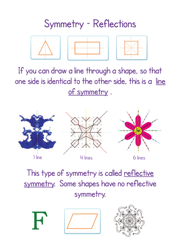 2 d and 3 d shapes teaching resources