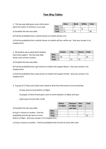 Two Way Frequency Tables Worksheet. Worksheets. Tutsstar Thousands of Printable Activities