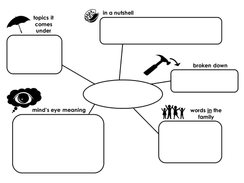 Worksheets Vocabulary Worksheet Template building vocabulary templates worksheets by humansnotrobots vocab ppt