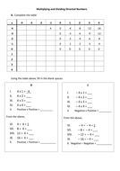 Multiplying and Dividing Directed Numbers | Teaching Resources