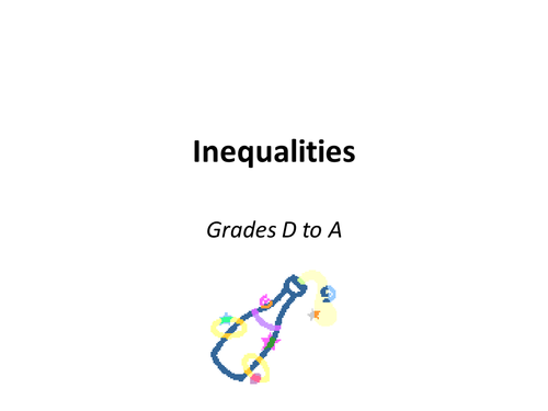 Inequalities D to A.pptx