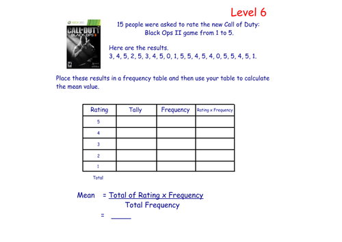 Mean from a Frequency Table Lesson | Teaching Resources