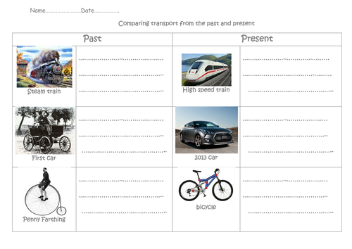 compare past and present transport | Teaching Resources