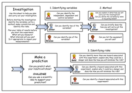 KS3 Science - Practical investigations-Part 3 by WonderCaliban