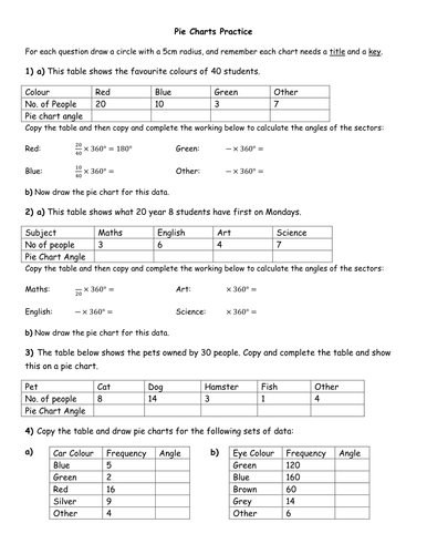 Drawing pie charts worksheet | Teaching Resources