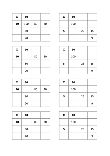 Multiplication Grids | Teaching Resources