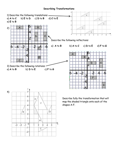 Describing Transformations Worksheets | Teaching Resources