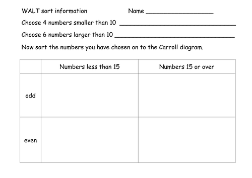 venn and carroll diagram sort odd and even number
