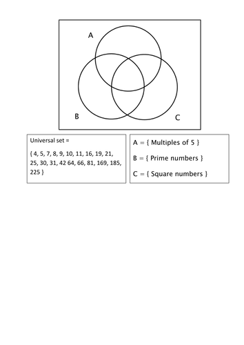 Three way Venn diagram starter (mulitples of 5, primes, squares version).docx