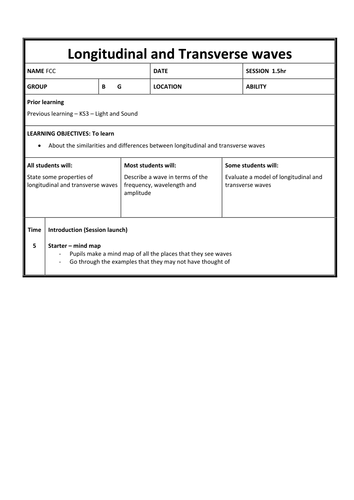 Longitudinal and Transverse waves | Teaching Resources