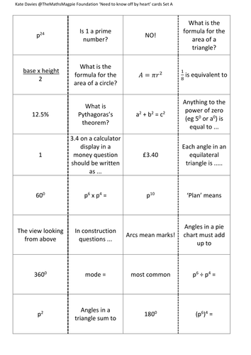 GCSE Foundation Maths Need to Know Loop Cards | Teaching Resources