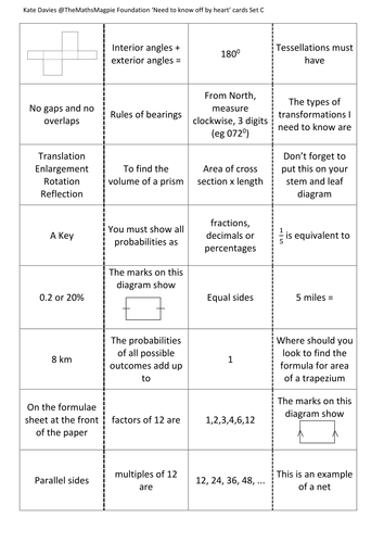 GCSE Foundation Maths Need to Know Loop Cards | Teaching Resources