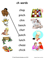 ch phonics activities teaching resources