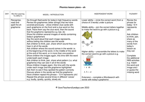 doc worksheets phonics plan introduction).doc images lesson (using phonics for sh