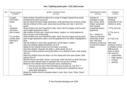 180 New cvc revision worksheets 186 Year 1 Spellings Words Lists   New 2014 Curriculum by   