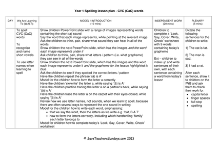 tes cvc   Curriculum New Year by 1 worksheets words  2014 Lists Words Spellings