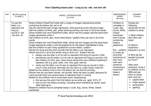 Spelling Activity Worksheets Year 1<br/>