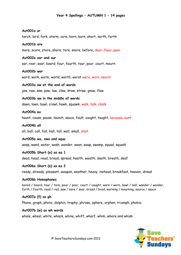 year 4 spellings words lists new curriculum teaching