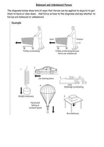 Printables Balanced And Unbalanced Forces Worksheet forces yr 7 less 4 balanced unbalanced by heelis teaching resources tes