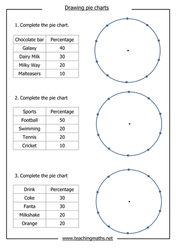 pie charts teaching resources