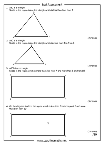 loci-teaching-resources