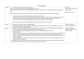 Write your own King Arthur Legend by cnorman30 - Teaching Resources - Tes
