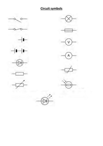 Complete AQA P2 ppt and worksheet by farhadchikhalia - UK  