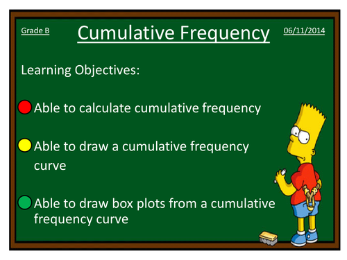 Cumulative Frequency.pptx