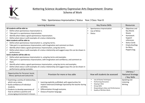 Spontaneous Improv and Status: KS3 drama SOW | Teaching Resources