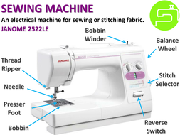 Janome Sewing Machine Diagram | Teaching Resources