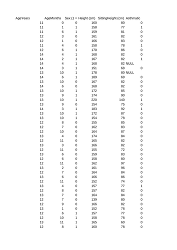 Number Crunching - Lesson ideas from the issue | Teaching Resources