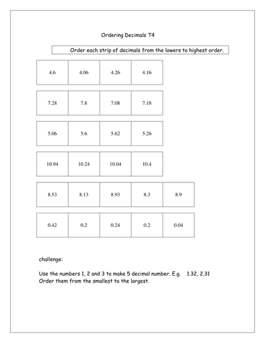 Ordering decimal numbers | Teaching Resources