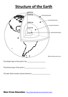 Printables Layers Of The Earth Worksheet earth structure worksheet davezan reactivity series imperialdesignstudio blank layers of earth