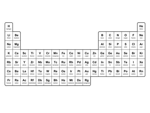 48 periodic table of elements key stage 3 of 3 stage key