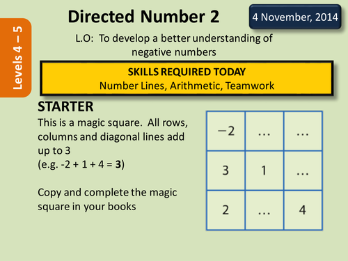 Negative Numbers 2 | Teaching Resources