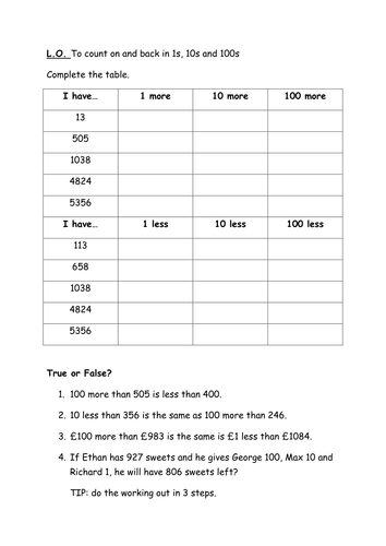 1, 10 & 100 more or less than | Teaching Resources
