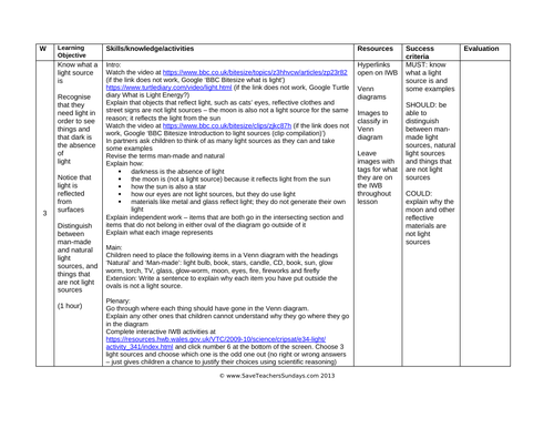 Light Sources Venn Diagram Lesson Plan and Worksheet | Teaching Resources