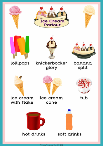 Ice Cream Parlour Menu Poster | Teaching Resources