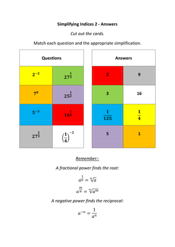 Laws Of Indices Negative And Fractional Powers Resources Tes