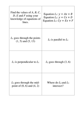 C1 - Co-Ordinate Geomtry - Card Puzzle.docx